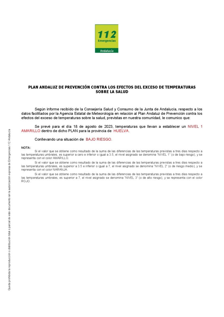 TEMPERATURAS NIVEL 1 AMARILLO - 18 DE AGOSTO DE 2023