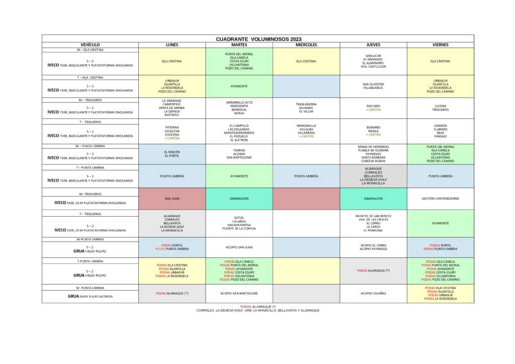 CUADRANTE RECOGIDA DE VOLUMINOSOS 2023