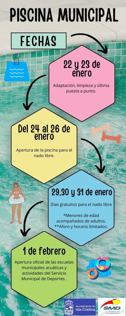 EL AYUNTAMIENTO INFORMA SOBRE LA APERTURA DE LA PISCINA MUNICIPAL